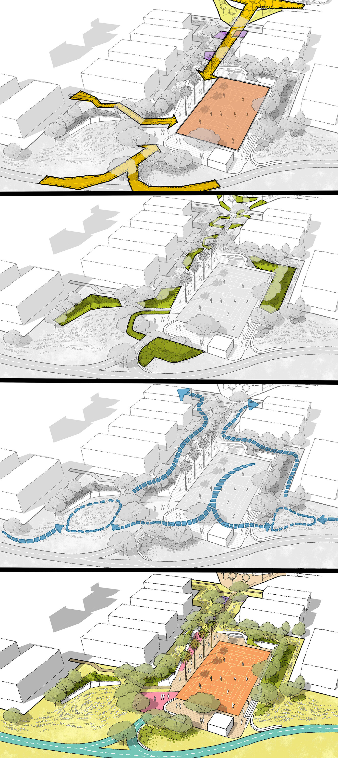 Funktionsdiagramme zur Illustration der Gestaltungs- und Nutzungsprinzipien eines Sportparks