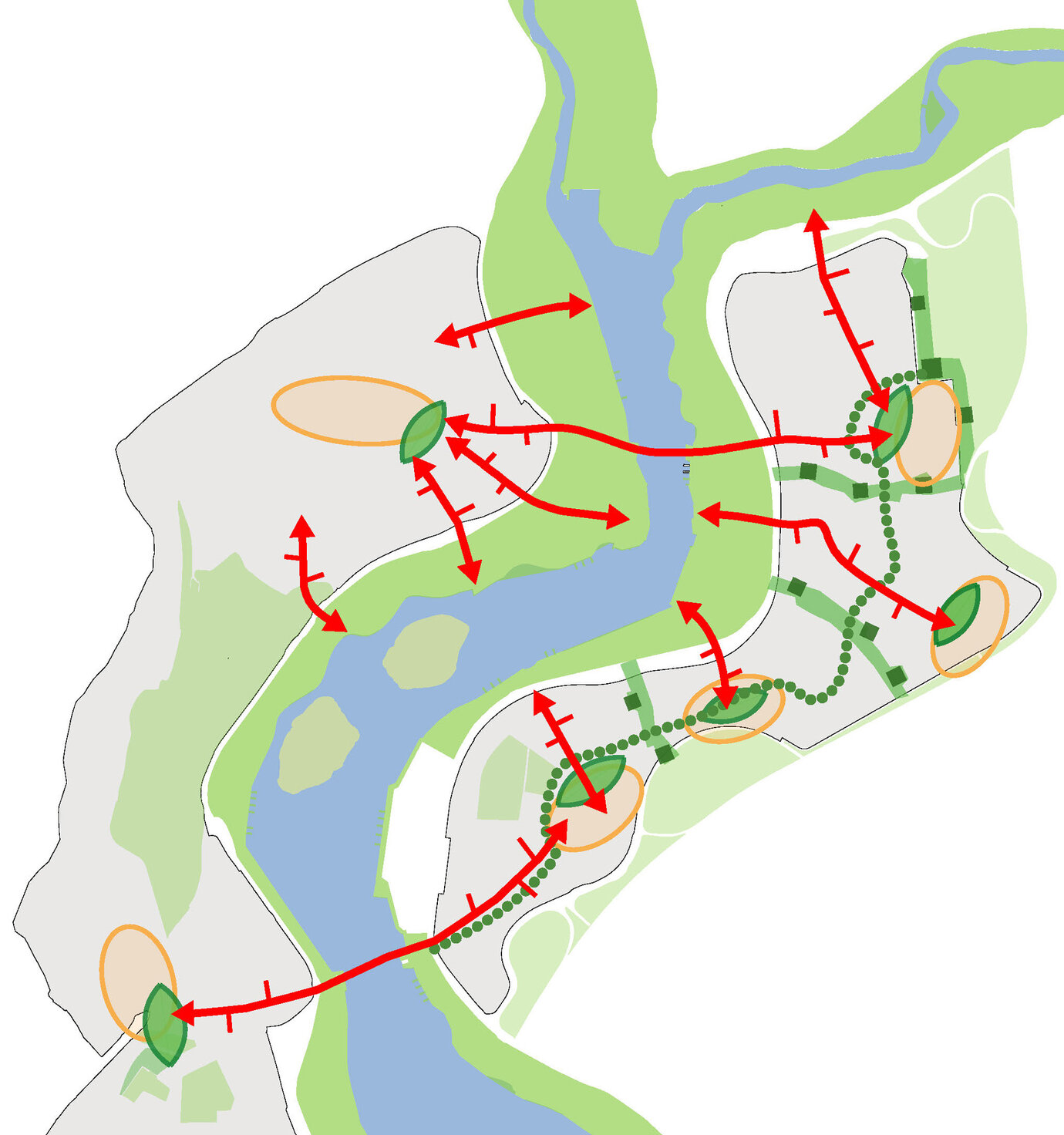 Freiraumsystem und Vernetzung Quartiere