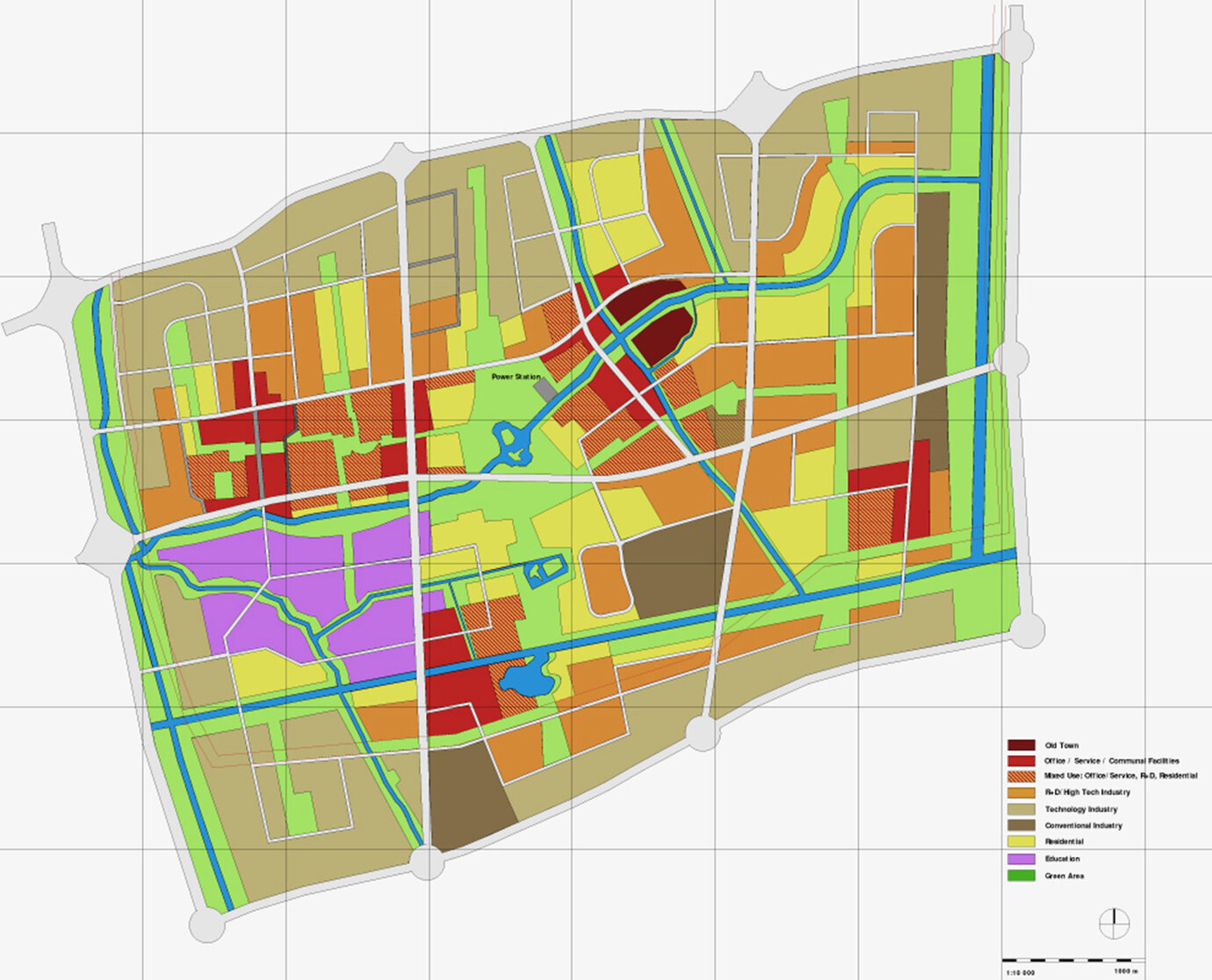 Masterplan