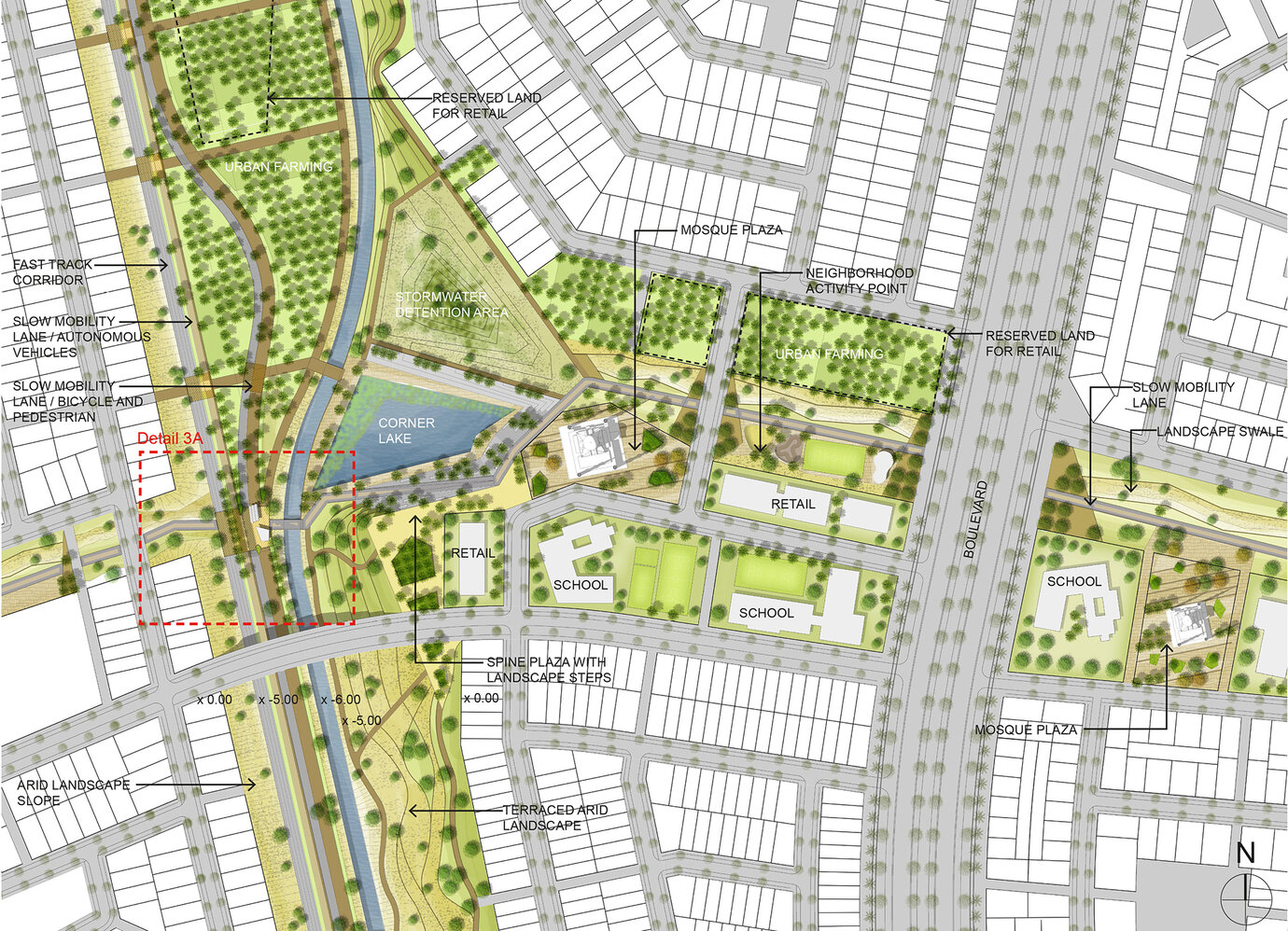 Illustration des Freiraumplanungskonzepts im Bereich der Schnittstelle Wohngebiet / zentrale Grünachse