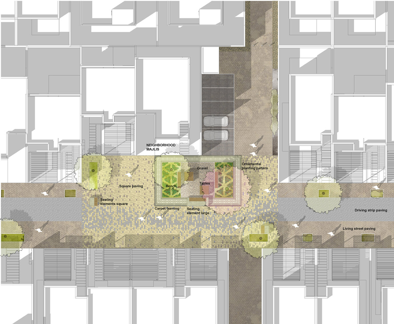 Illustrative Darstellung des Living Street Entwurfs – Wohnstraßen mit Nutzungsqualitäten für Anwohner