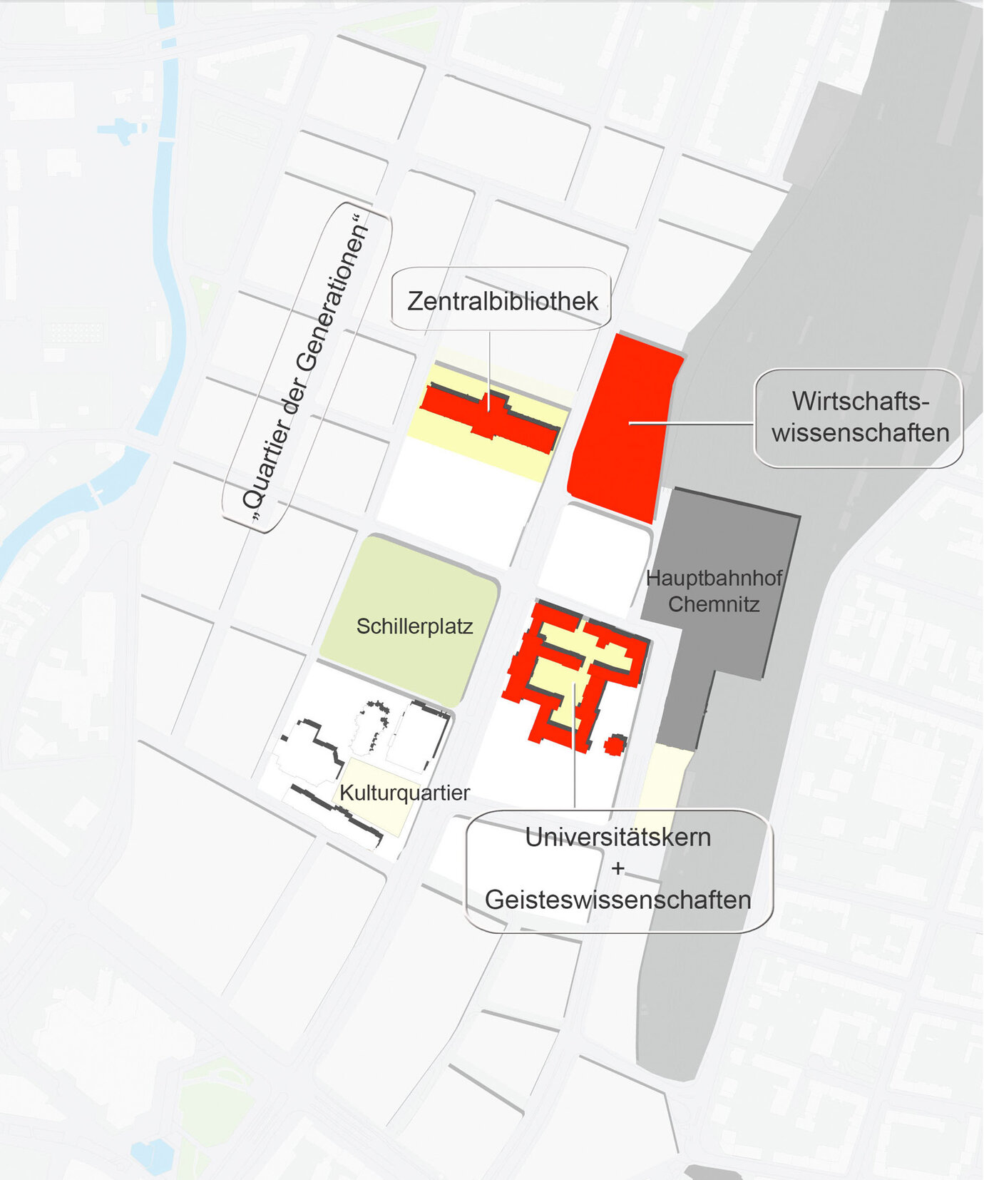 Entwicklungsstufe 1