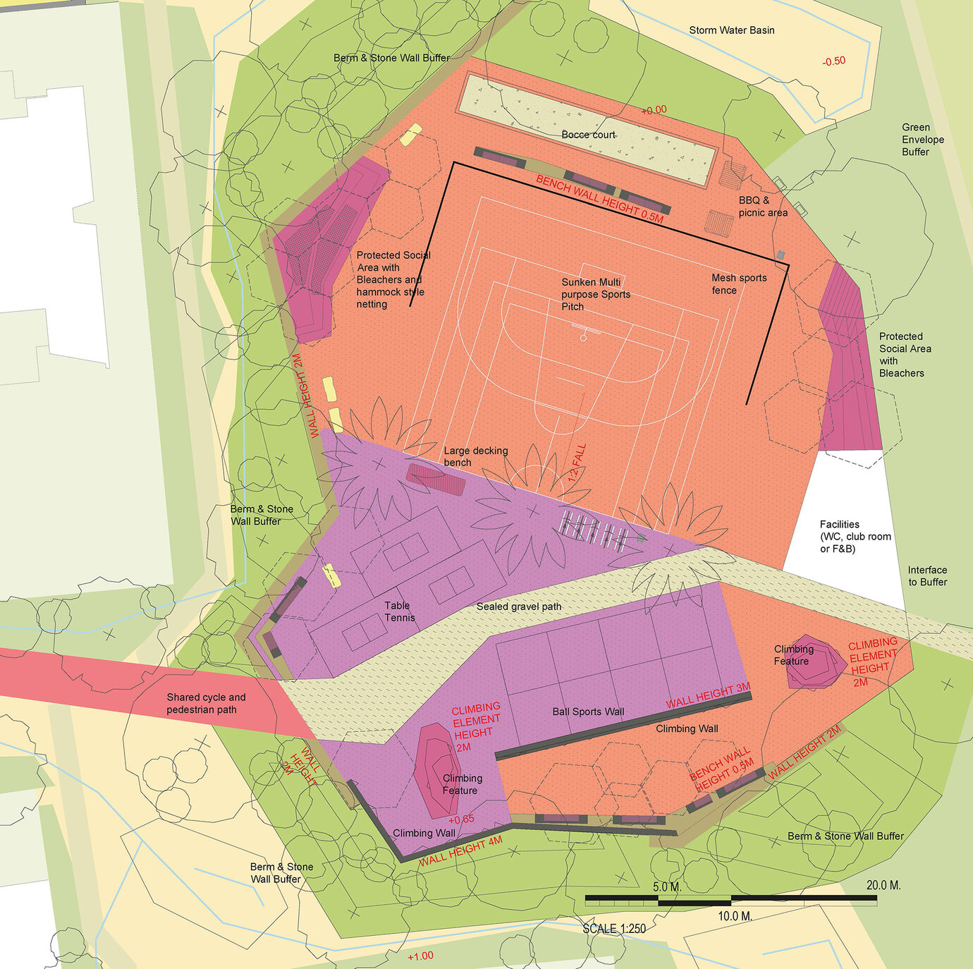 Plandetail Sport Park mit vielseitigem Angebot an Aktivitäten