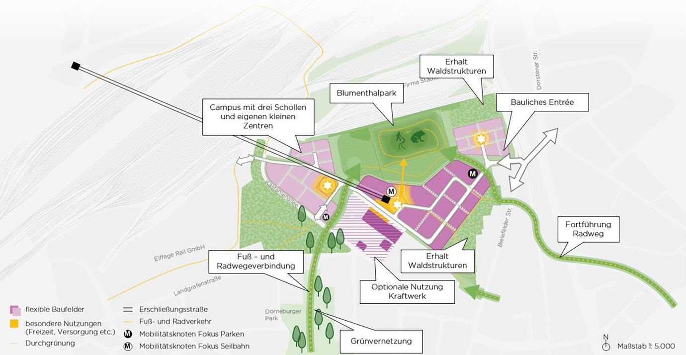 Konzeptstudie Areal Blumenthal - AS+P