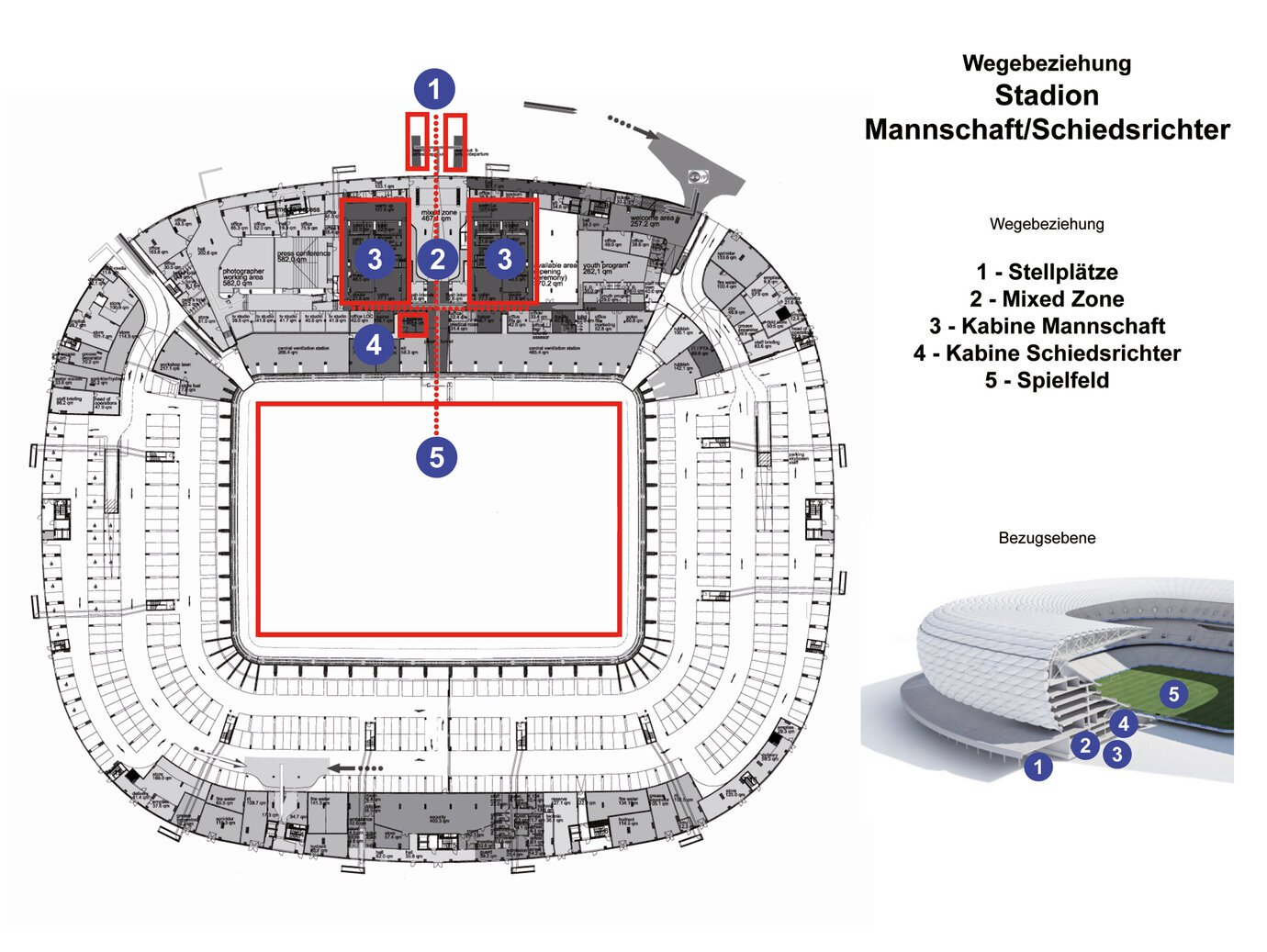 Lageplan „Wegeführung Mannschaften/Offizielle“, FIFA-Venue-Tour 2006