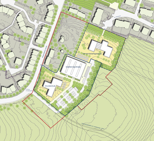 Masterplan