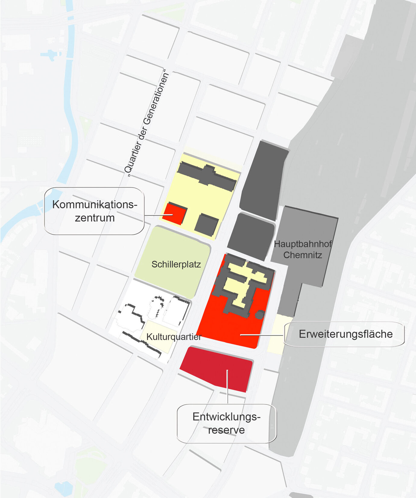 Entwicklungsstufe 3